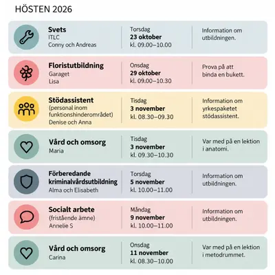 Schema över Campus prova på dagar hösten 2026, med utbildningar, datum, tider och aktiviteter